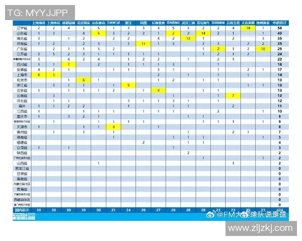 赛后分析:重庆足球队与武汉足球队球员个人能力对比与表现评估